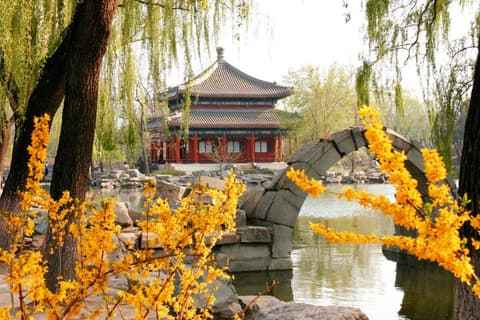 El corazón antiguo de China, tour privado