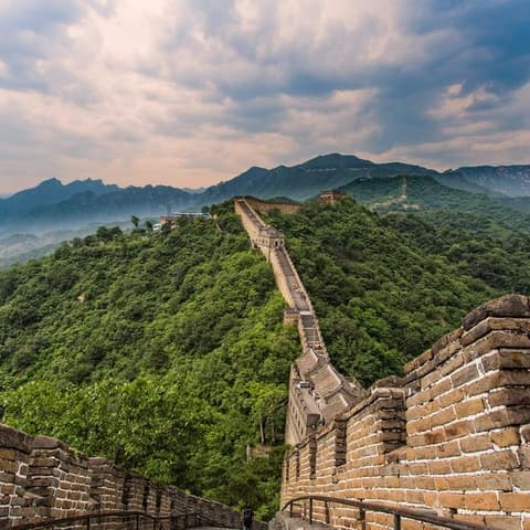 Highlights of China