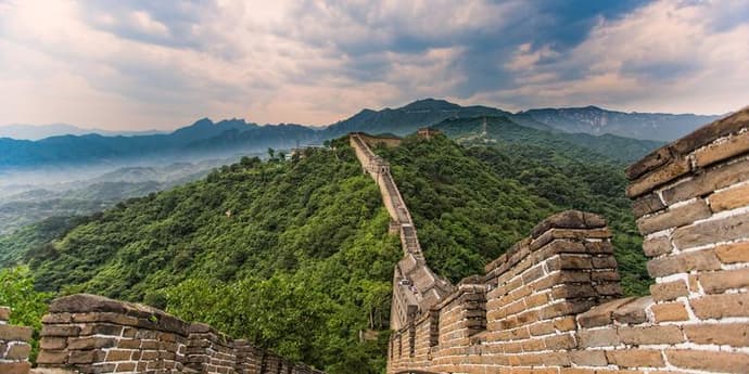 Highlights of China