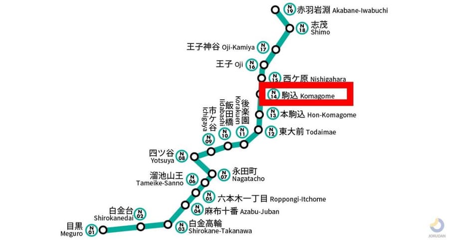 1min Walk to JR Komagome -Yamanote Line to Shinjuku & Shibuya & Ueno & Ikebukuro & Tokyo -Self Check-in