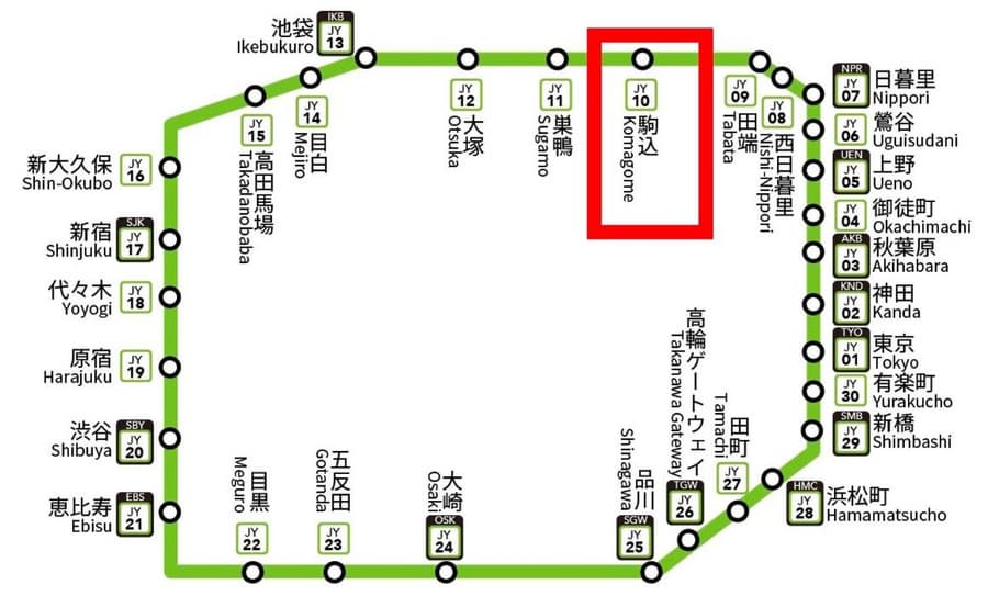 1min Walk to JR Komagome -Yamanote Line to Shinjuku & Shibuya & Ueno & Ikebukuro & Tokyo -Self Check-in