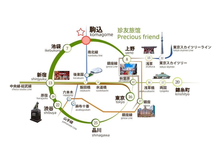 1min Walk to JR Komagome -Yamanote Line to Shinjuku & Shibuya & Ueno & Ikebukuro & Tokyo -Self Check-in